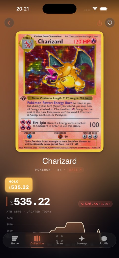 Base Set Charizard card detail